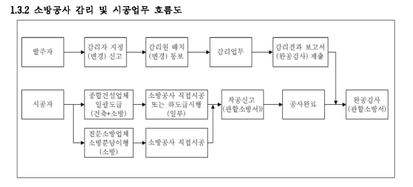 a04cd3f133f0f945662f3410586d70b0_1728044442_9327.png